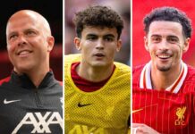 Deadline day latest, Jones injury & Bajcetic loan confirmed – Latest Liverpool FC News – Liverpool FC