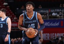 Grizzlies’ GG Jackson II has surgery after injuring foot