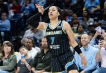 Strong WNBA Rankings: Las Vegas, Chicago Rise Again