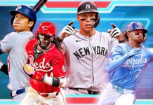 2024 MLB most exciting player bracket: Judge, Ohtani, more