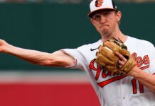 Orioles activate All-Star Jordan Westburg, Ramon Urias