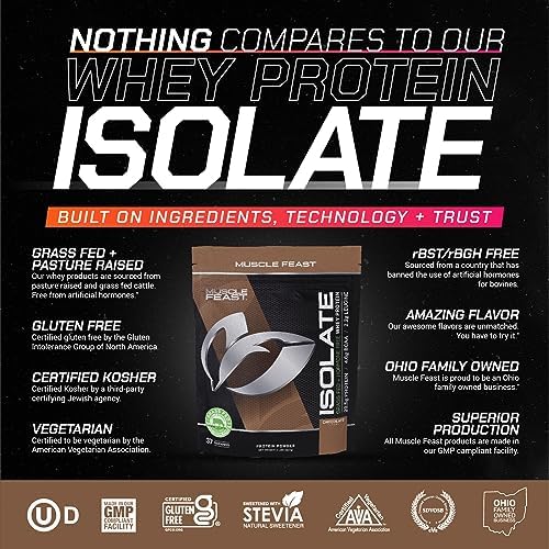 Muscle Feast Grass-Fed Whey Protein Isolate, All Natural Hormone Free Pasture Raised, Chocolate, 2lb (37 Servings) - Image 5