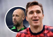 Federico Chiesa’s training plan in motion as he joins Liverpool’s U21s squad – Liverpool FC