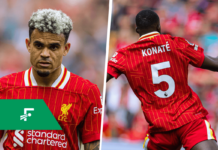 Ibrahima Konate tops the Liverpool charts as Luis Diaz works hard going both ways – Liverpool FC