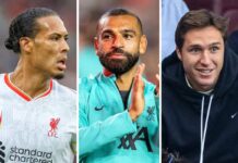 Van Dijk & Salah contract ‘movement’ & Chiesa plan – Latest Liverpool FC News – Liverpool FC