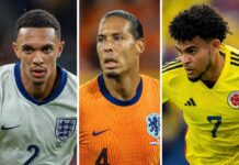 7 goals, 3 assists, 10 maximum minutes played – Liverpool players in international break – Liverpool FC