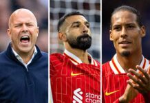New coach appointment & Brighton fixture date confirmed – Latest Liverpool FC News – Liverpool FC