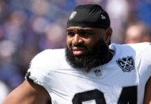 Sources – Raiders’ Christian Wilkins out indefinitely after surgery