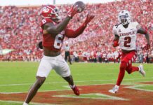 Sources – Oklahoma’s Dion Burks is not expected to play against Texas