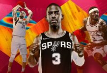 NBA Rank 2024-25 – Player rankings from 100 to 51