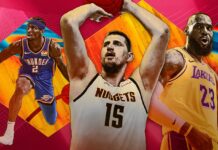 NBA Rank 2024 – Rankings for the top 10 players in the league