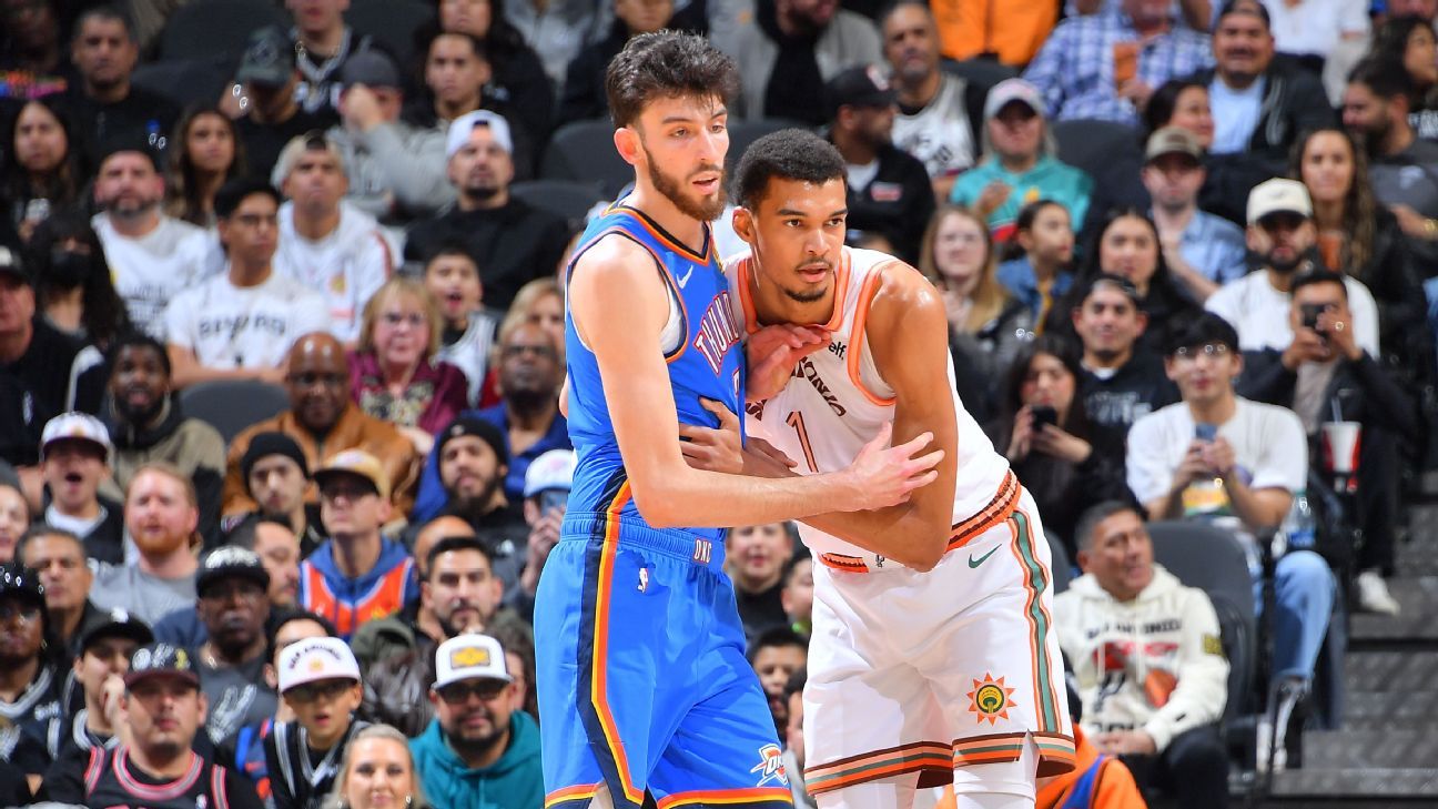 Thunder’s Holmgren gets best of Spurs’ Wembanyama in latest matchup
