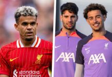 Liverpool FC lineup options vs. Arsenal – 2 changes & Curtis Jones question – Liverpool FC