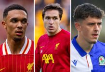 Chiesa fitness test & more Trent Madrid rumours – Latest Liverpool FC News – Liverpool FC