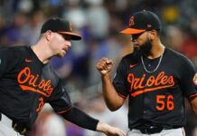 Orioles exercise options on Ryan O’Hearn, Seranthony Domínguez
