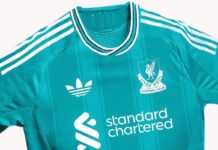 Adidas may be set to release an all-time great Liverpool kit next season – Liverpool FC