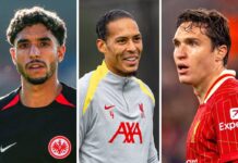 20 Reds in training & ‘official’ Marmoush interest – Latest Liverpool FC News – Liverpool FC