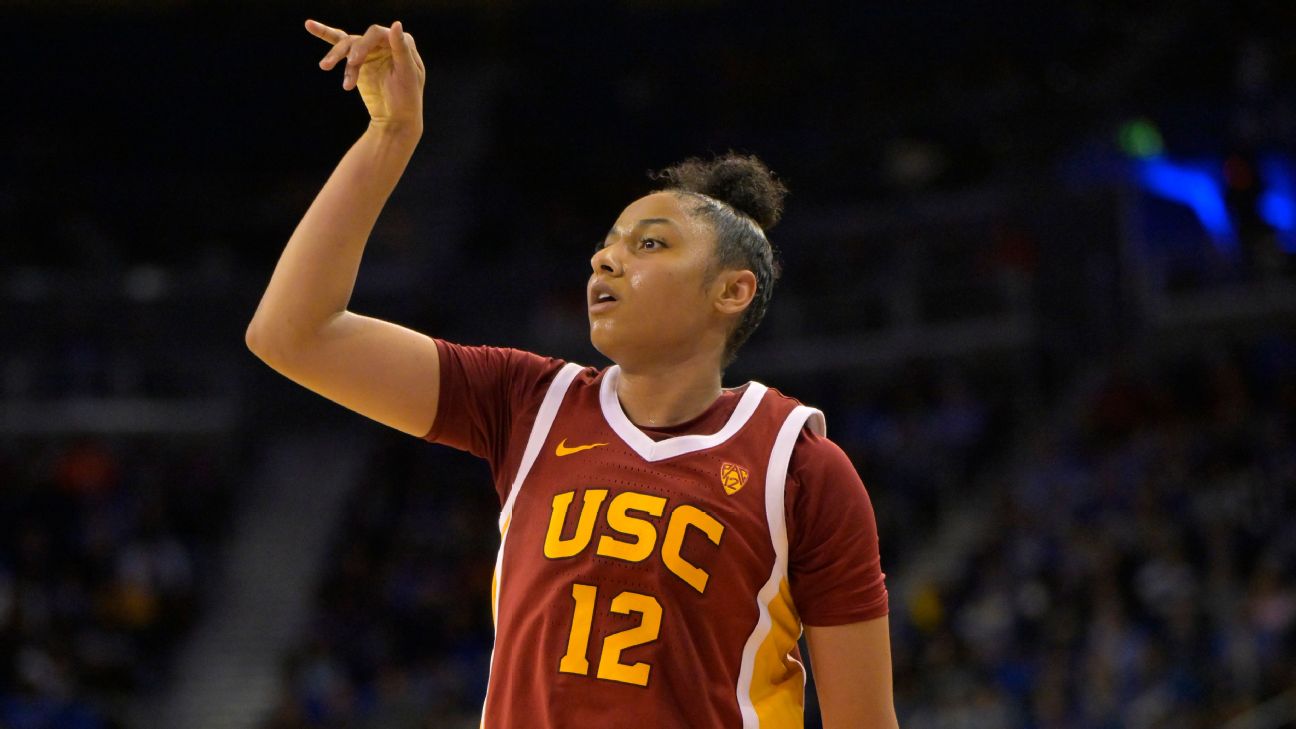 2025 women’s college basketball predictions