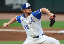 Braves put Spencer Schwellenbach on 60-day IL due to elbow