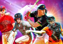 Top 100 MLB prospects for 2026: Griffin, McGonigle, more