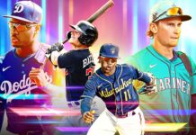 2026 MLB farm system rankings: Prospect insights, analysis