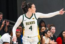 Women’s college basketball power rankings: Big week for the Big 12