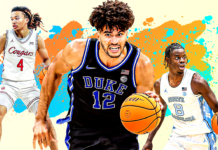 2026 NBA draft big board rankings: Top 100 prospects