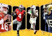 2026 College Football Playoff All-America Team