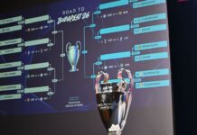 Champions League knockout rounds: Bracket, key dates, more