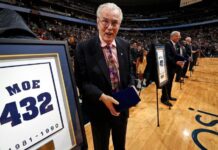 Doug Moe, legendary former Nuggets coach, dies at 87