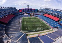 FIFA reps offer no clarity on Foxborough’s World Cup security funds