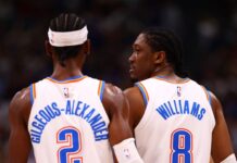 Thunder remain without SGA, Jalen Williams in return from All-Star break