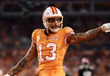 WR Mike Evans to meet with Buccaneers ahead of free agency