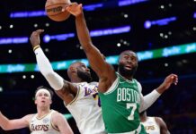 Lakers’ LeBron James endorses Celtics’ Jaylen Brown for MVP award