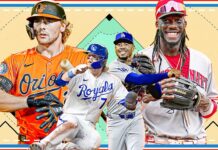 Buster Olney’s 2026 top 10 at every MLB position: Shortstops