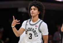 Rankings of the 25 men’s college basketball stars of 2025-26