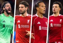 Dominik Szoboszlai and 5 other Liverpool contract priorities after Ibrahima Konate