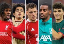 Liverpool injury return dates: Latest on Wirtz, Frimpong, Isak and 7 others