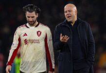 Arne Slot namechecks Dominik Szoboszlai as “perfect” blueprint for new signings