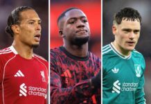 Virgil van Dijk issues Ibrahima Konate contract wish – Latest Liverpool FC News