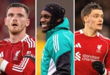 Jeremie Frimpong boost, Florian Wirtz concern & CL draw guide – Latest LFC News