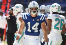 2026 NFL free agency: Projecting new contracts for 20 players
