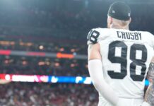 Raiders trade Maxx Crosby to Ravens: Six big questions