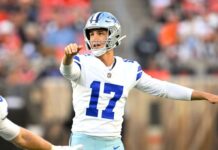 Cowboys put 2nd-round tender on Brandon Aubrey, sources say