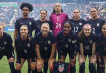 Predicting the USWNT’s 2027 Women’s World Cup starting lineup