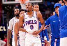 76ers star Tyrese Maxey sidelined with right finger sprain