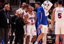 76ers’ Tyrese Maxey has no fractures in sprained right pinkie
