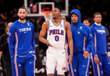 76ers’ Tyrese Maxey out at least 3 weeks with finger tendon injury