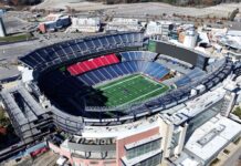 Foxborough refuses to back down over World Cup security funding dispute