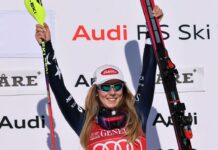 Mikaela Shiffrin wins a record eighth slalom at the World Championships this season